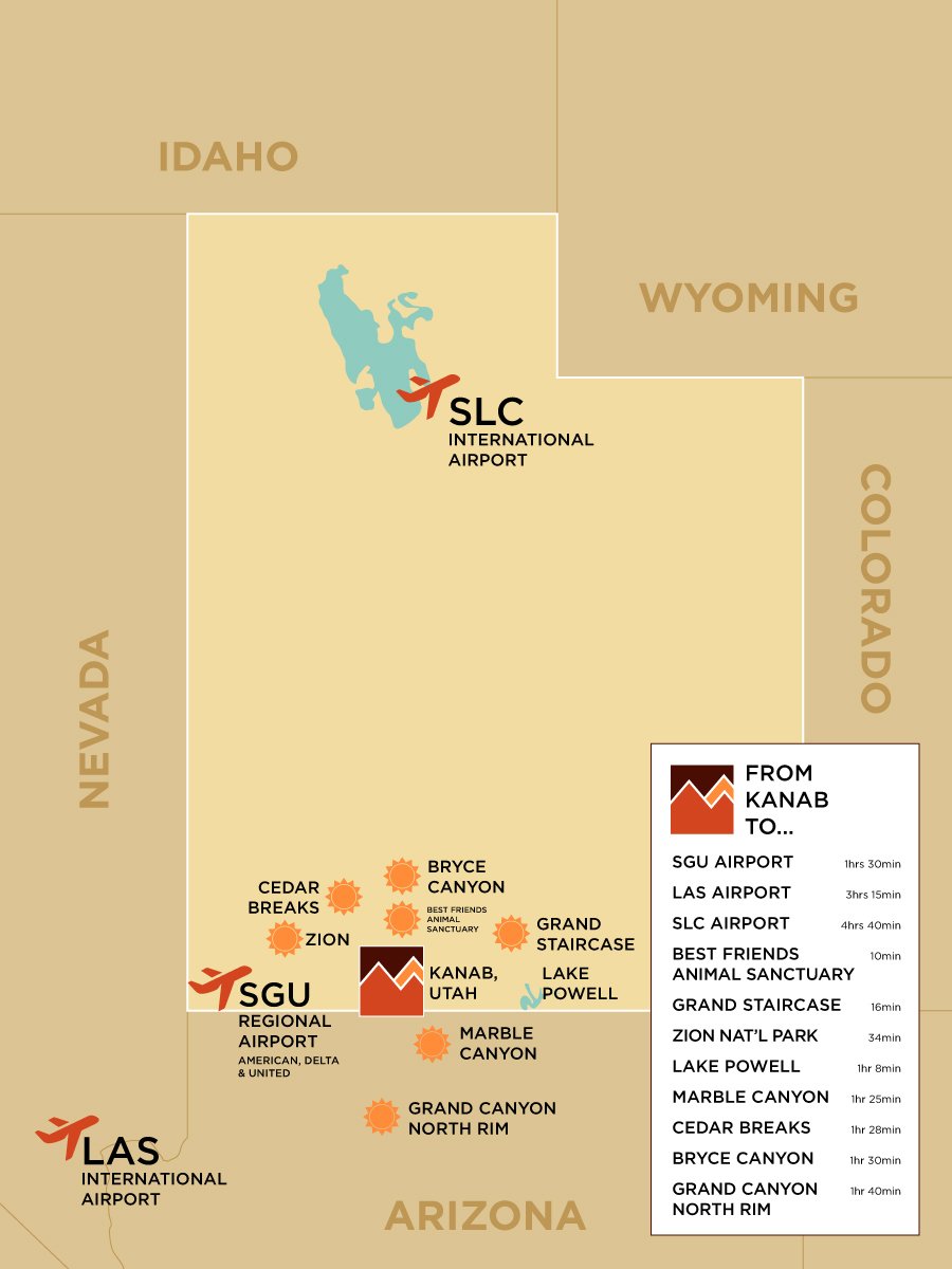 Map of southern Utah and surrounding states showing major parks and airports. Inset lists drive times from Kanab to nearby airports and parks, including Zion, Bryce Canyon, Grand Canyon, Lake Powell, and others—ideal for travelers seeking lodging in Kanab UT as a convenient home base for exploring the region.